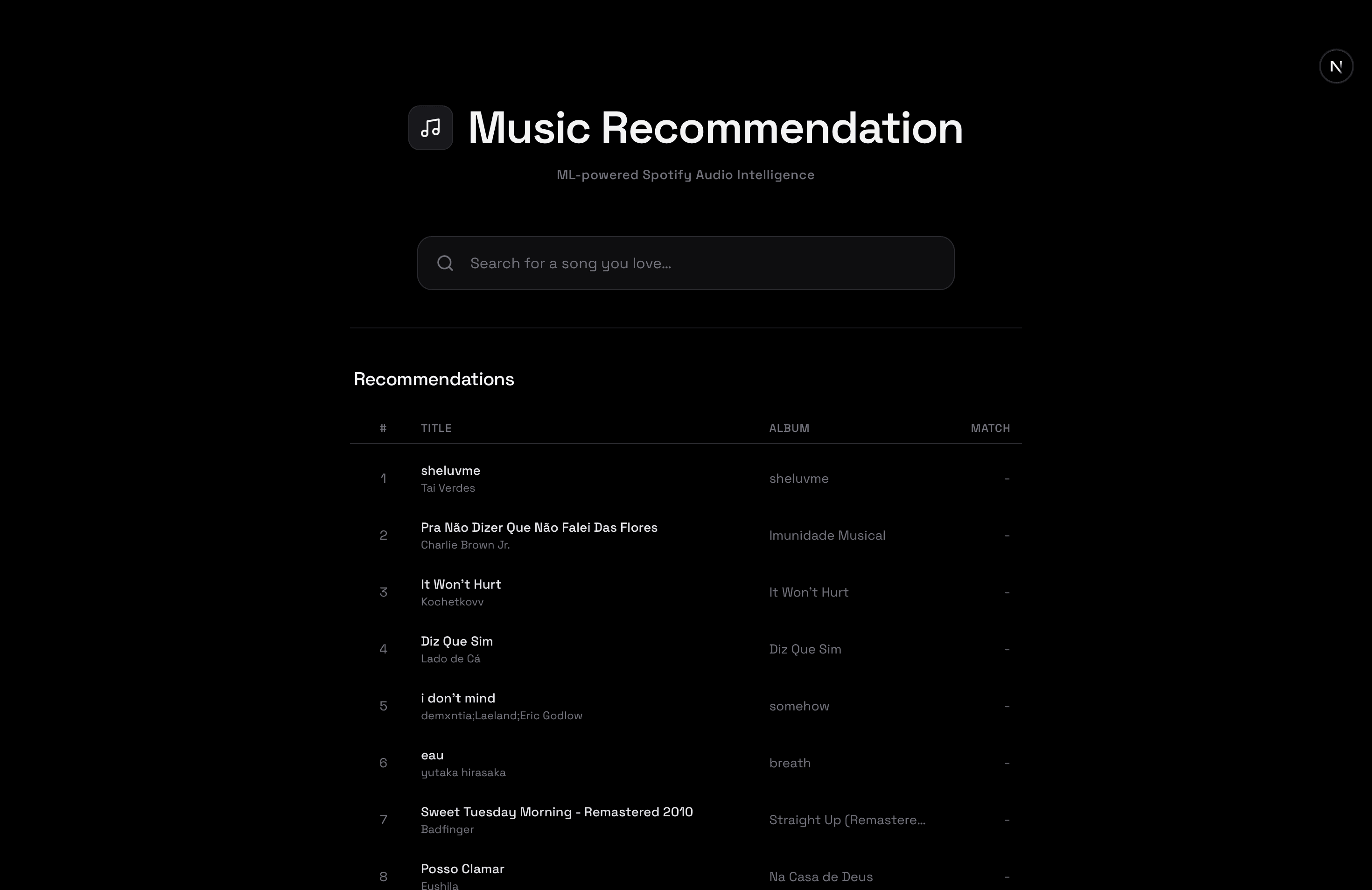 Music Recommendation System